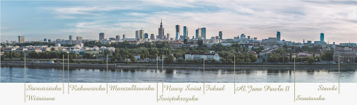 Polish Real Estate Holding SA