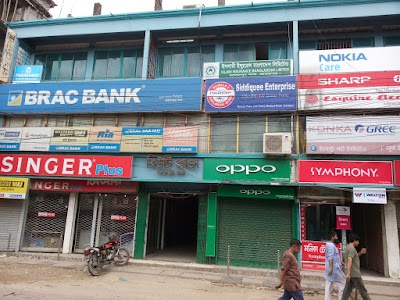 Photos of BRAC Bank Limited, Jamalpur.