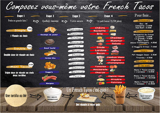 Burgers du Terroir