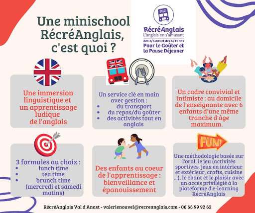 Récréanglais Moirans - Thumbnail