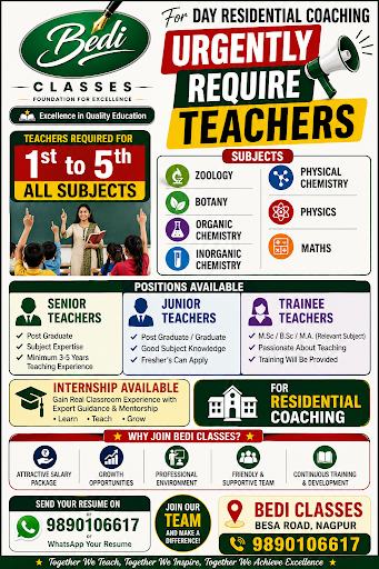 Iit jee mathematics nagpur post image
