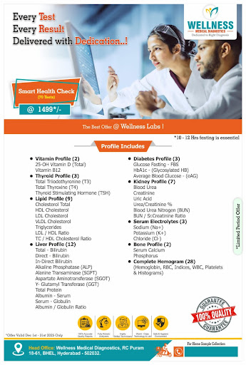 Smart health checkup post image
