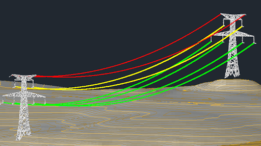 GESINGEO TOPOGRAFÍA - Visual