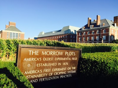 Morrow Plots