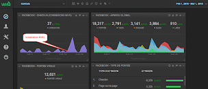 Photo n°3 de Wifiz - La box Wi-Fi qui booste vos avis ⭐⭐⭐⭐⭐ à Bayonne (Opérateur téléphonique)