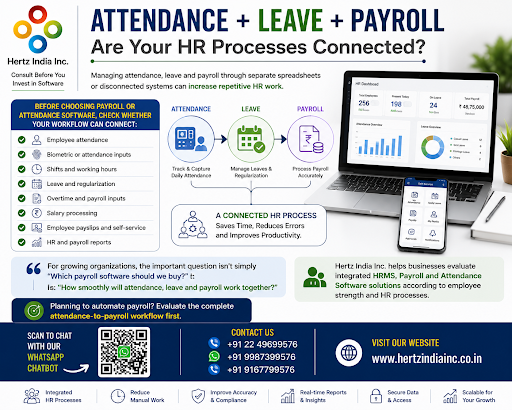 Payroll & Attendance Software:  post image