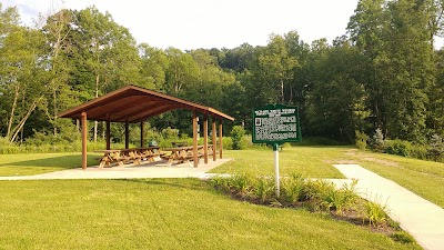 Photos of Waterworks Conservation Area