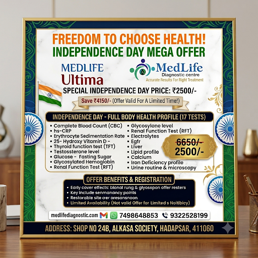 Indipendance day offer post image