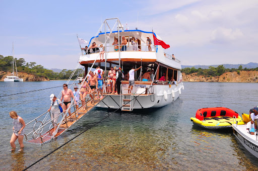Den Marin Turizm ith.ihr.ltd.şti