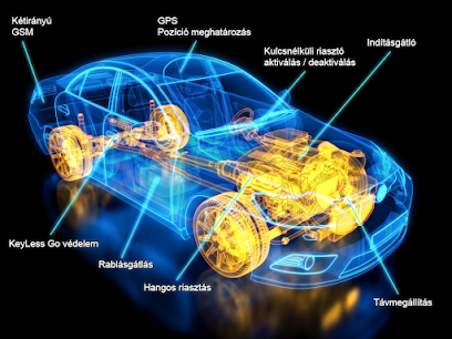 Car-Lock Autóriasztó