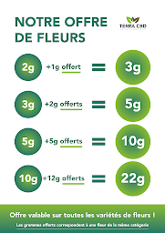 Photo n°20 de Terra CBD Hennebont à Hennebont (Magasin de cannabis)