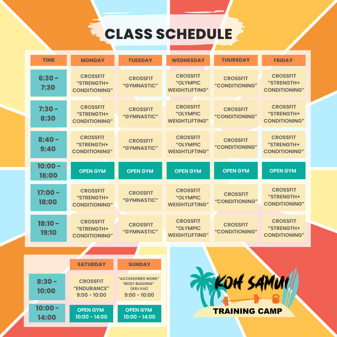 Koh Samui CrossFit