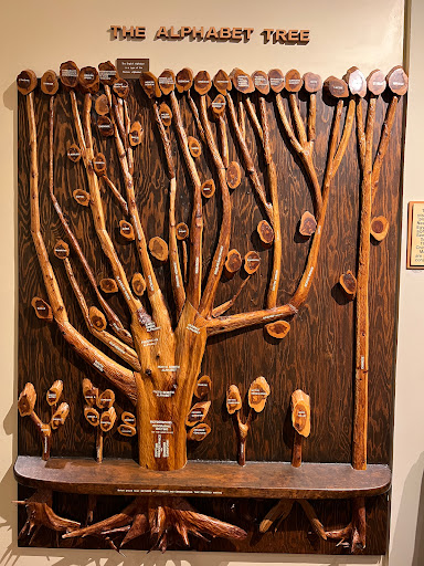 The Alphabet Museum at JAARS