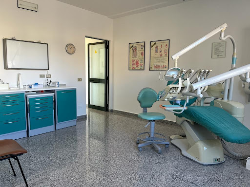 Dental Code - Visual