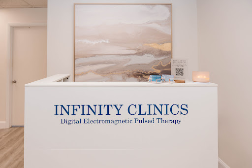 Infinity Clinics