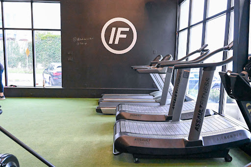 Innovative Fitness Kitsilano