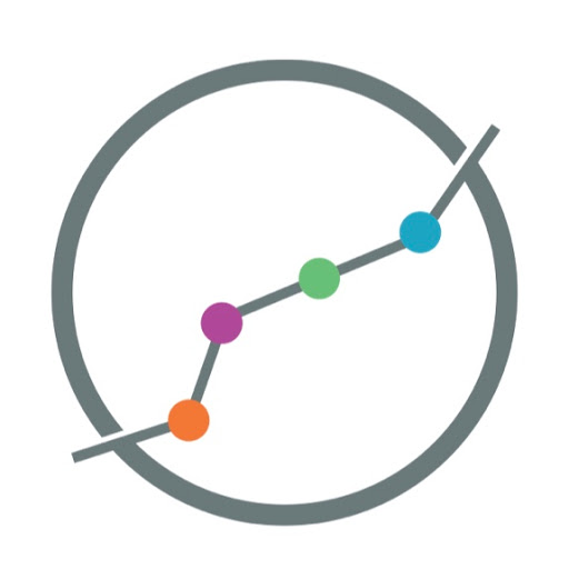 DATA Group Central - Visual