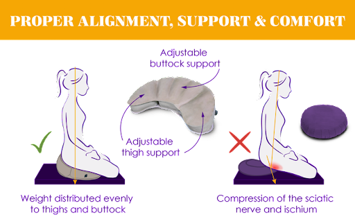 Air Meditator Australia - Thumbnail