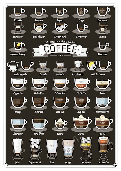 Photos of Queen coffee