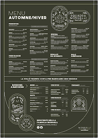 Menu Pizza Mongelli Côte-pavée -Toulouse Page 1