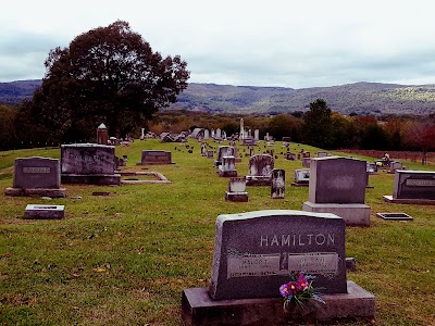 Swafford Cemetery