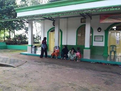 Photos of Makam Nangka Beurit