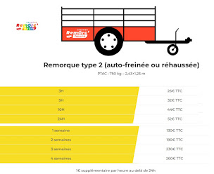 Photo n°6 de Guillotel Sylvain à Betton (Service de location de remorques)