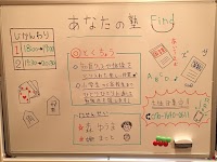 あなたの塾 Find