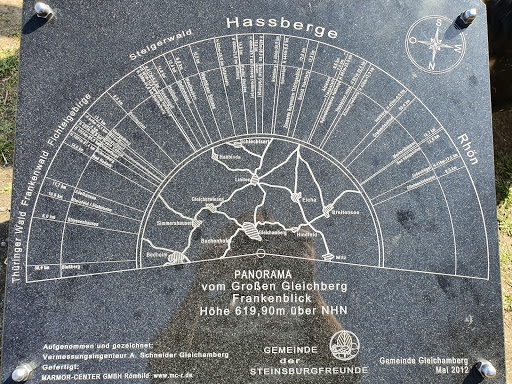 Frankenblick - Visual