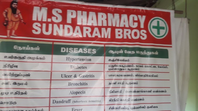 M.S pharmacy(Sundaram bros ), Author: thinesh yogasundaram