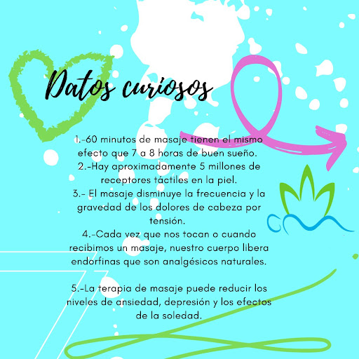 Bona-Vita Spa Acapulco - Thumbnail