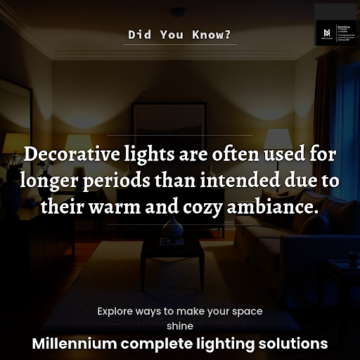 Did You Know?