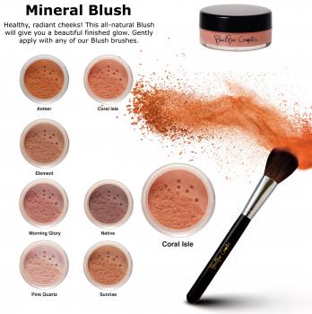 BlackBox Cosmetics - Thumbnail