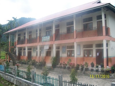 Photos of SD Muhammadiyah Koto Malintang