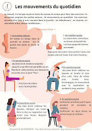 Photo n°14 de Sandrine JOLY - Diététicienne Strasbourg à Strasbourg (Nutritionniste)