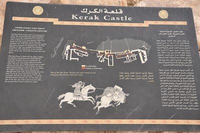 Photos of Al-Karak Castle Ticket Office