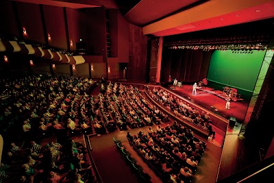 Photos of The Mendel Center at Lake Michigan College