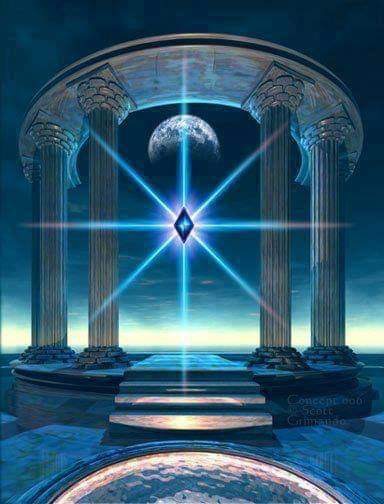 Go Within The Centre - Thumbnail