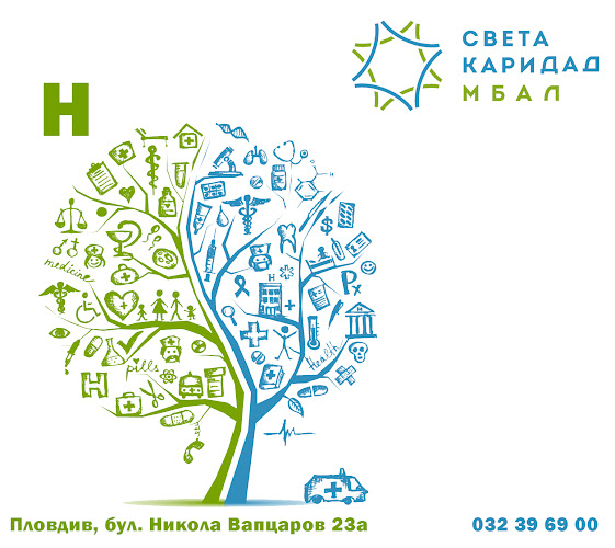 Opinii despre МБАЛ "Света Каридад" în Пловдив - Болница