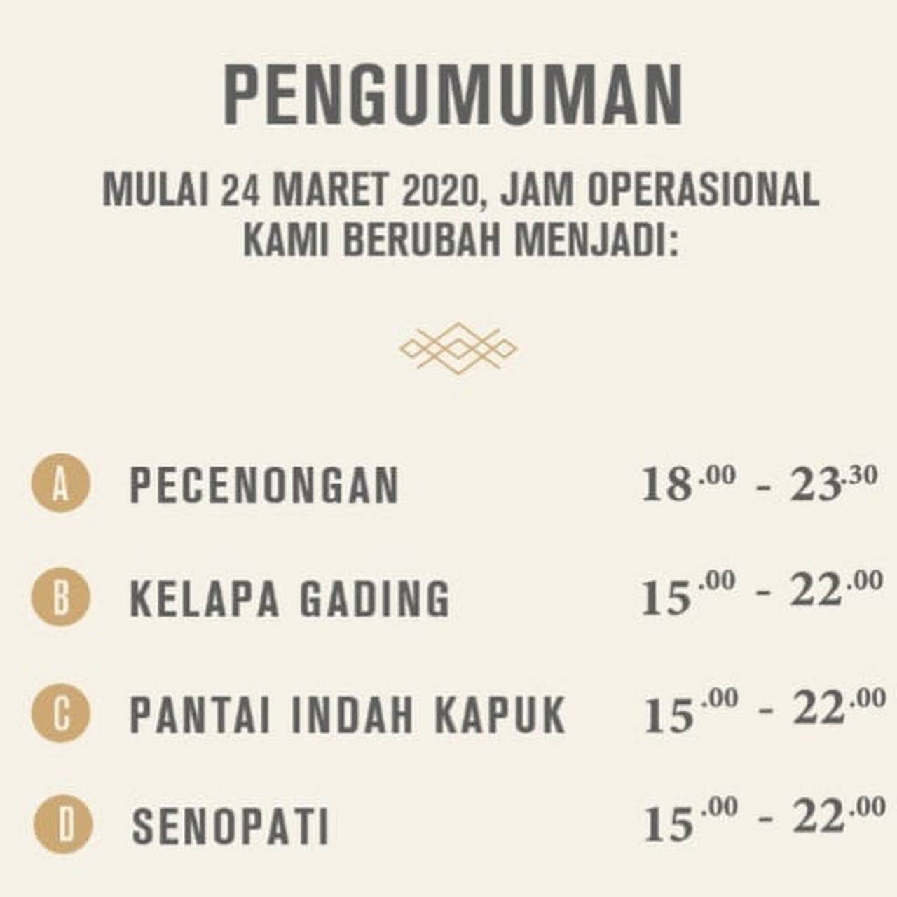 22+ Martabak Pecenongan 43 Gunawarman Pics