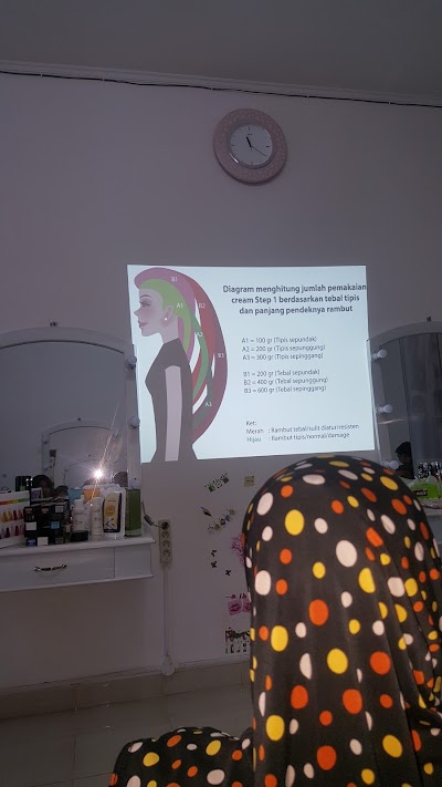 Photos of Ting Ting Salon