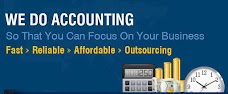 Tayyab & Co., Chartered Accountants karachi