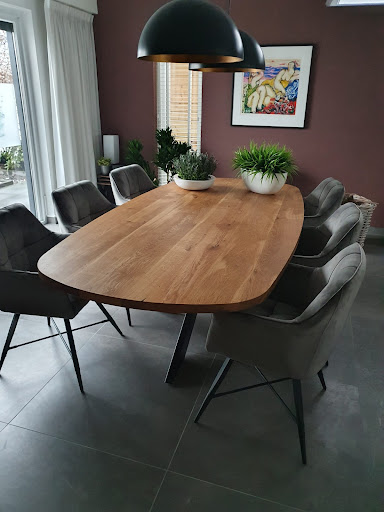 Trend Table - Visual