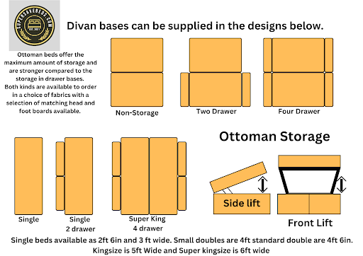 Super Save Appliances & Bedroom Outlet Gallery - United Kingdom