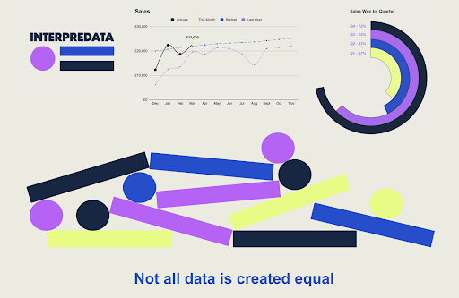Interpredata Limited - Visual