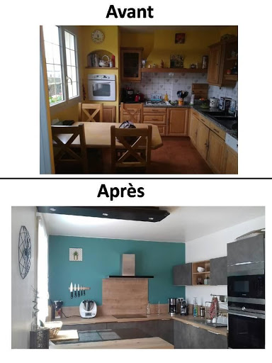 Cuisine Evolution - Visual
