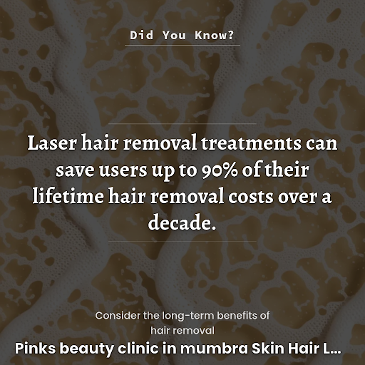 Did You Know? post image