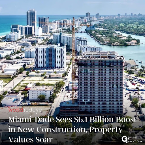 Guillermo Teran Group Real Estate