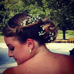 Photo n°30 de Drôles de nanas coiffure à Maidières (Salon de coiffure)