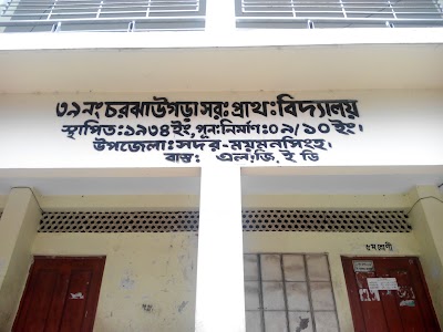 Photos of Shambhuganj Rail Crossing Jame Masjid